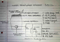 Thumbnail for version as of 06:28, 13 April 2026
