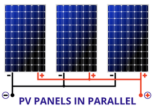 Panels in parallel.png