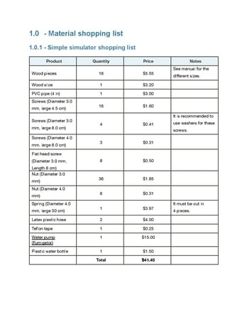 Materials shopping list with prices.