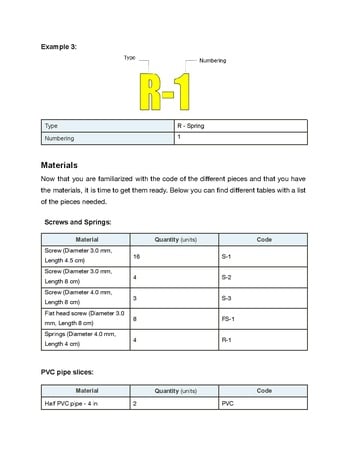 Detailed parts inventory with codes.