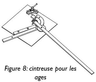 330px-Plough_construction_manual_ISFIAI_image_8.jpg