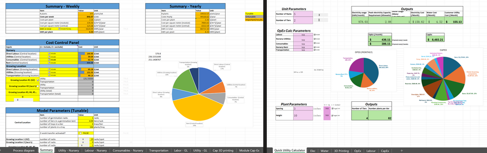 File:Financial tools Example.png