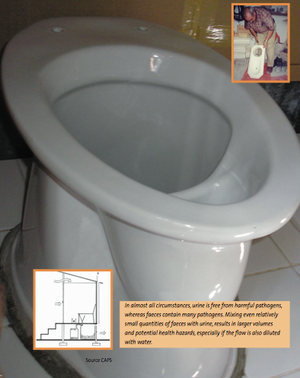 Dry urine diversion toilet.png