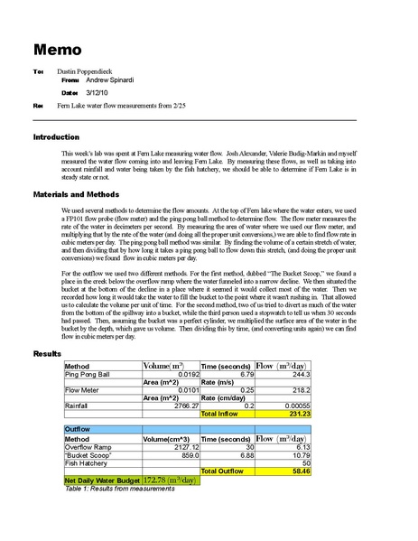 File:Fern Lake Memo.pdf