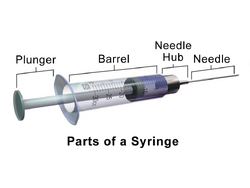 Hypodermic syringe with needle