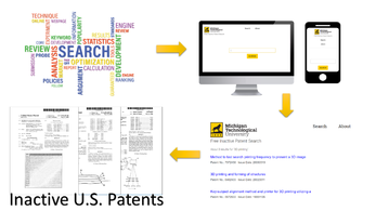 Use the U.S. Patent System to Innovate (While Avoiding Willful Infringement)