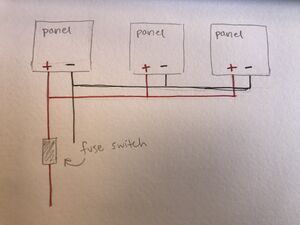 Panel and fuse.jpg