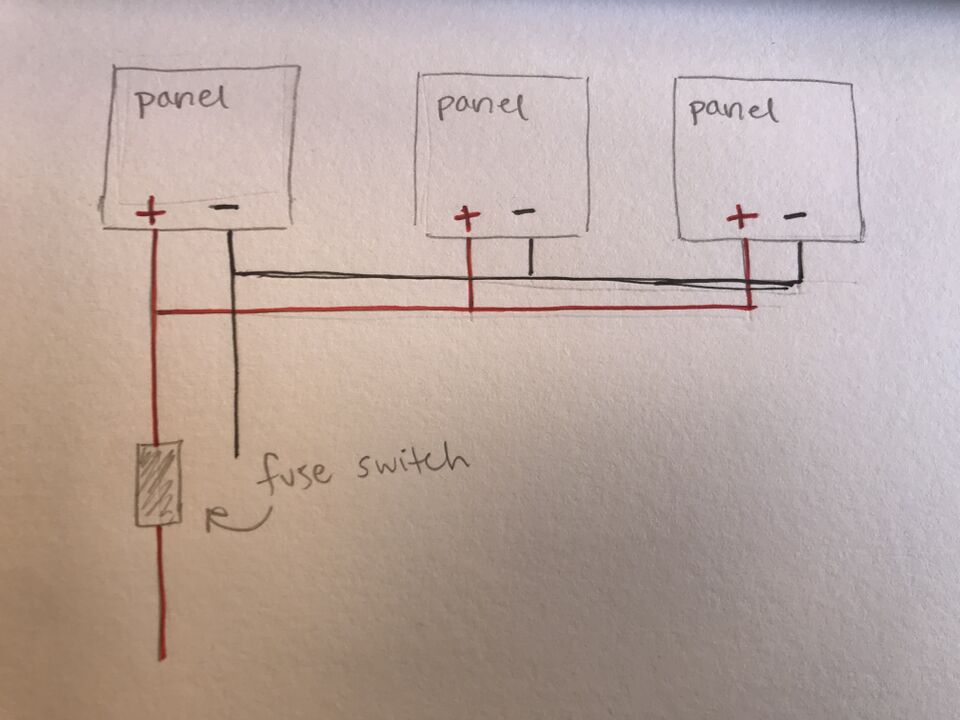 File:Panel and fuse.jpg