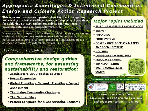File:Poster 1 Copy.pdf