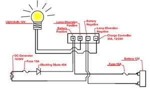 330px-Geared-Up_Electrical.jpg