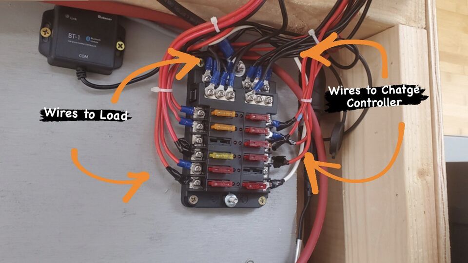 File:Fuse Box Labeled.jpg