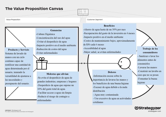 Kami Export - the-value-proposition-canvas-1.pdf
