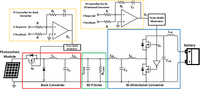 Self-sufficiency of 3-D printers: utilizing stand-alone solar photovoltaic power systems