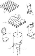 Thumbnail for version as of 01:25, 6 January 2007
