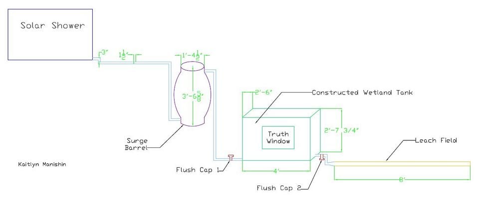 File:TLA CAD system.jpg