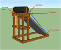 Fig 3: Opposite Labeled Sideview of Solar Shower