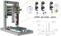 Sample Treatment Platform for Automated Integration of Microextraction Techniques and Liquid Chromatography Analysis