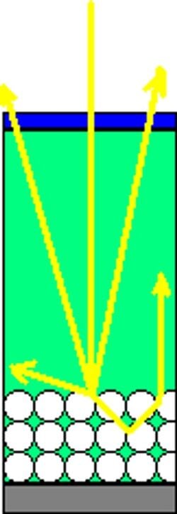 File:Betterphotonabs.jpg