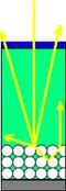 Thumbnail for version as of 21:29, 7 May 2008