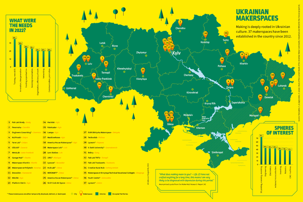 Map of Ukrainian Makerspaces as of August 6th, 2022