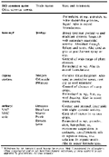 Thumbnail for version as of 18:43, 11 May 2007