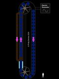 Thumbnail for version as of 11:58, 20 September 2026