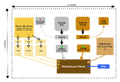 Thumbnail for version as of 10:29, 27 July 2024