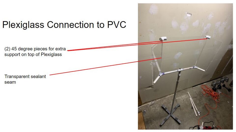 File:BlueTeam Plexi-Stand PVCClips.jpg