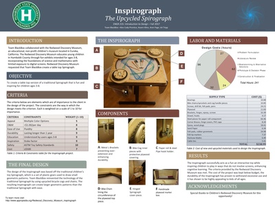 Inspirograph Poster Final.pdf