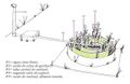 Thumbnail for version as of 00:57, 5 June 2025