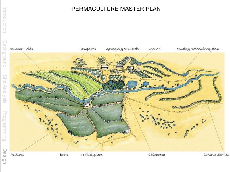 File:Permaculture Design Quail Springs.jpg