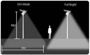 smart sensor for street light