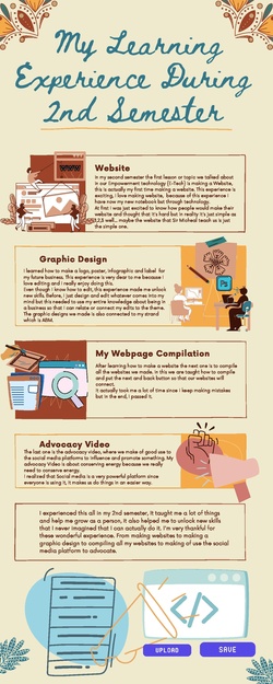 File:Learning Experience During 2nd Semester.pdf