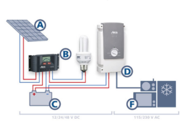 File:Solution-8497.png