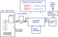 Thumbnail for version as of 02:39, 26 November 2008