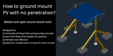 Ballast-Supported Foundation Designs for DIY Low-Cost Open-Source Solar Photovoltaic Racking Systems