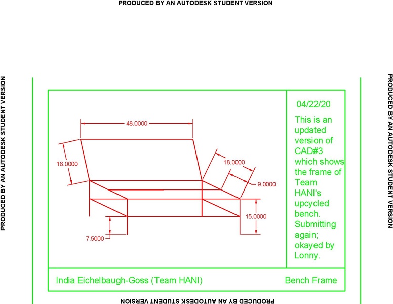 File:IndiaEichelbaugh GossACAD3.pdf