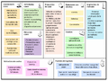 Thumbnail for version as of 06:05, 11 April 2022
