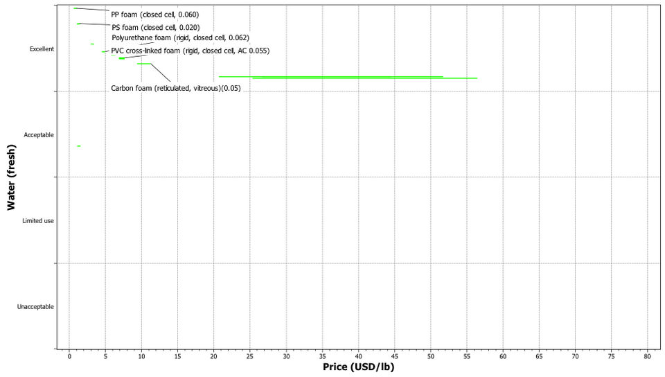 File:Foam4.png