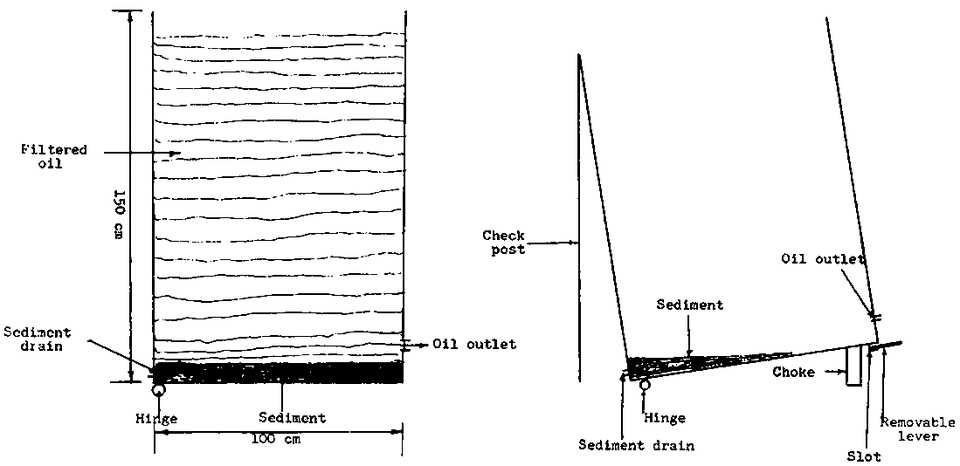 File:Oil extract P049.GIF