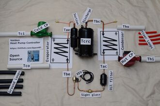 Photo from [Valden Heat Pump Controller](https://github.com/openhp/HeatPumpController/) CC-BY-SA License v4.0