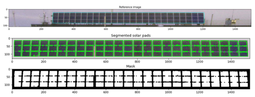 Snow Losses for Photovoltaic Systems: Validating the Marion and Townsend Models