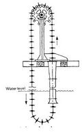 Thumbnail for version as of 18:36, 28 January 2008