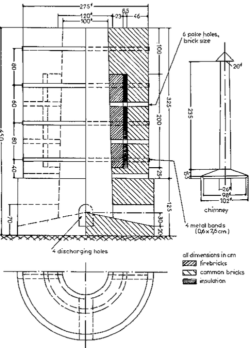 File:Lime P42.GIF