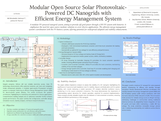 Modular Open-Source Solar Photovoltaic-Powered DC Nanogrid System