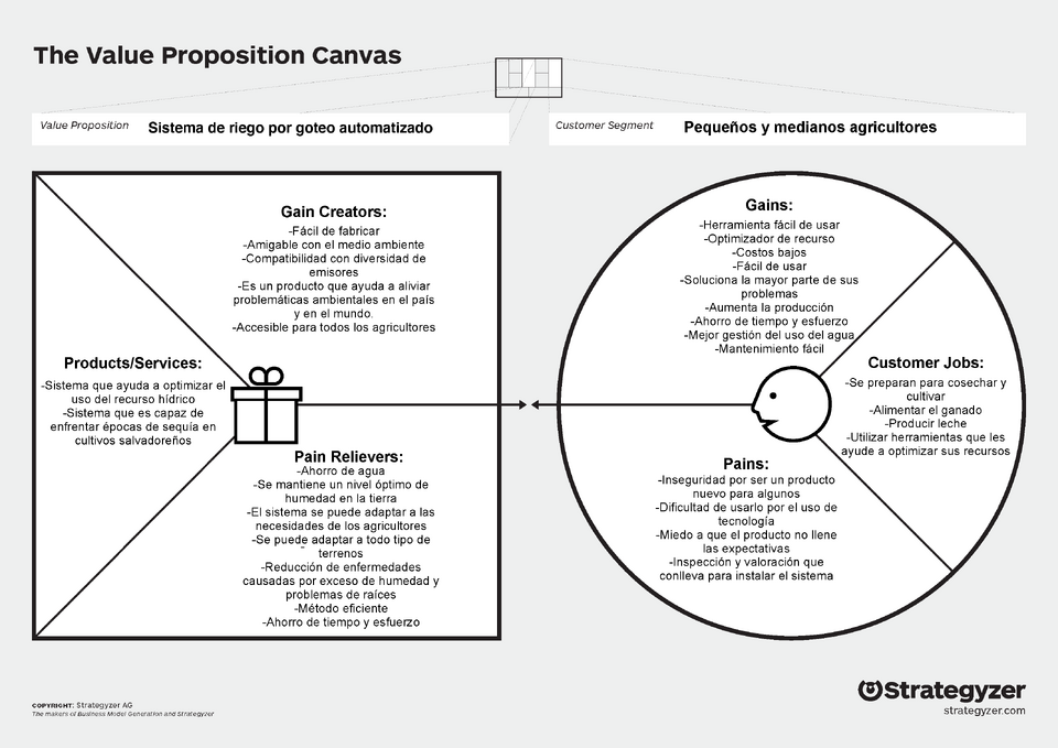 Propuesta de valor, sistema de riego por goteo automatizado.