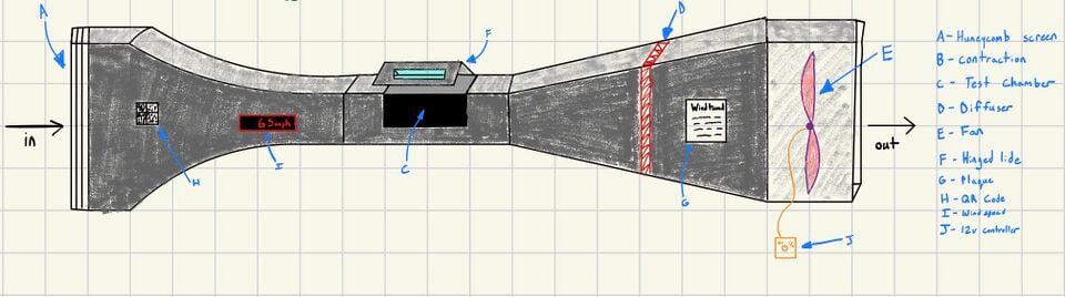 File:Windtunnel proto drawling.jpg