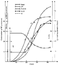 Thumbnail for version as of 01:24, 6 January 2007