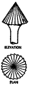Thumbnail for version as of 01:24, 6 January 2007