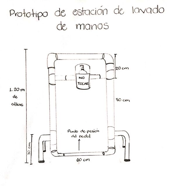 File:Diseño del proyecto.jpg